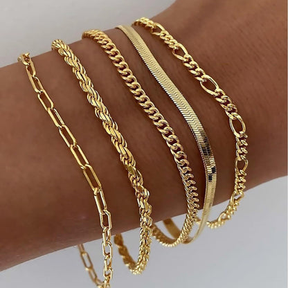 Ellis Renner Bracelet Set